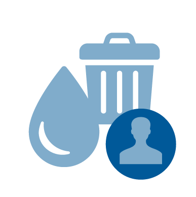 pagina afval en water belasting