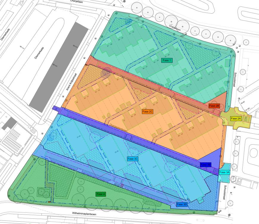 conceptplanning gehele wijk