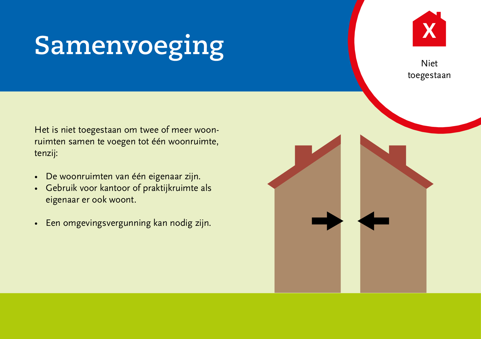 Samenvoegen