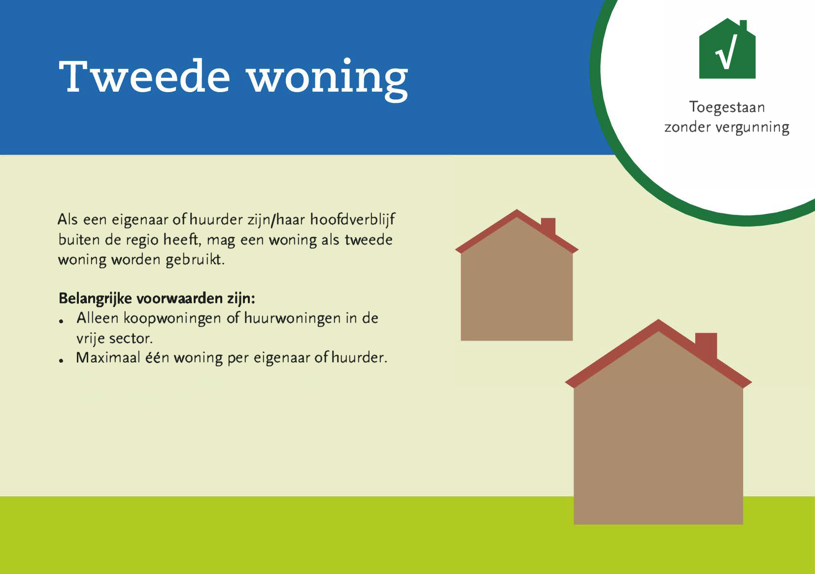 Tweede woning 