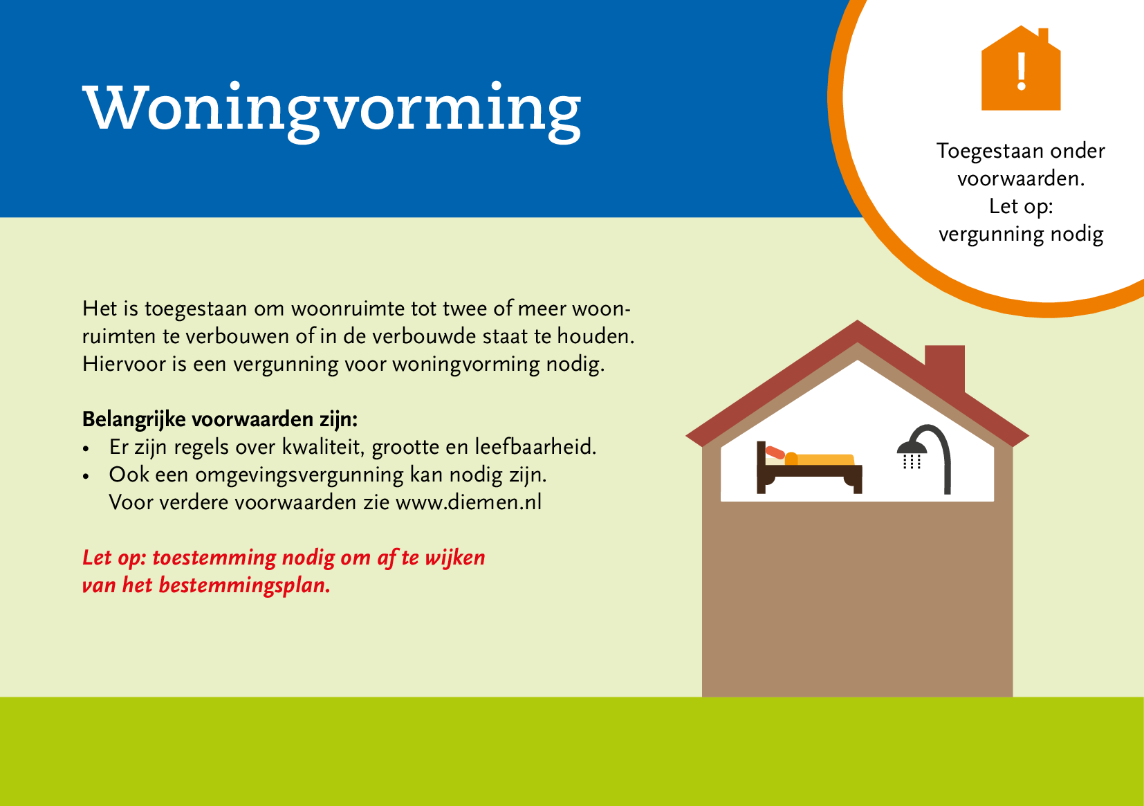 Woningvorming